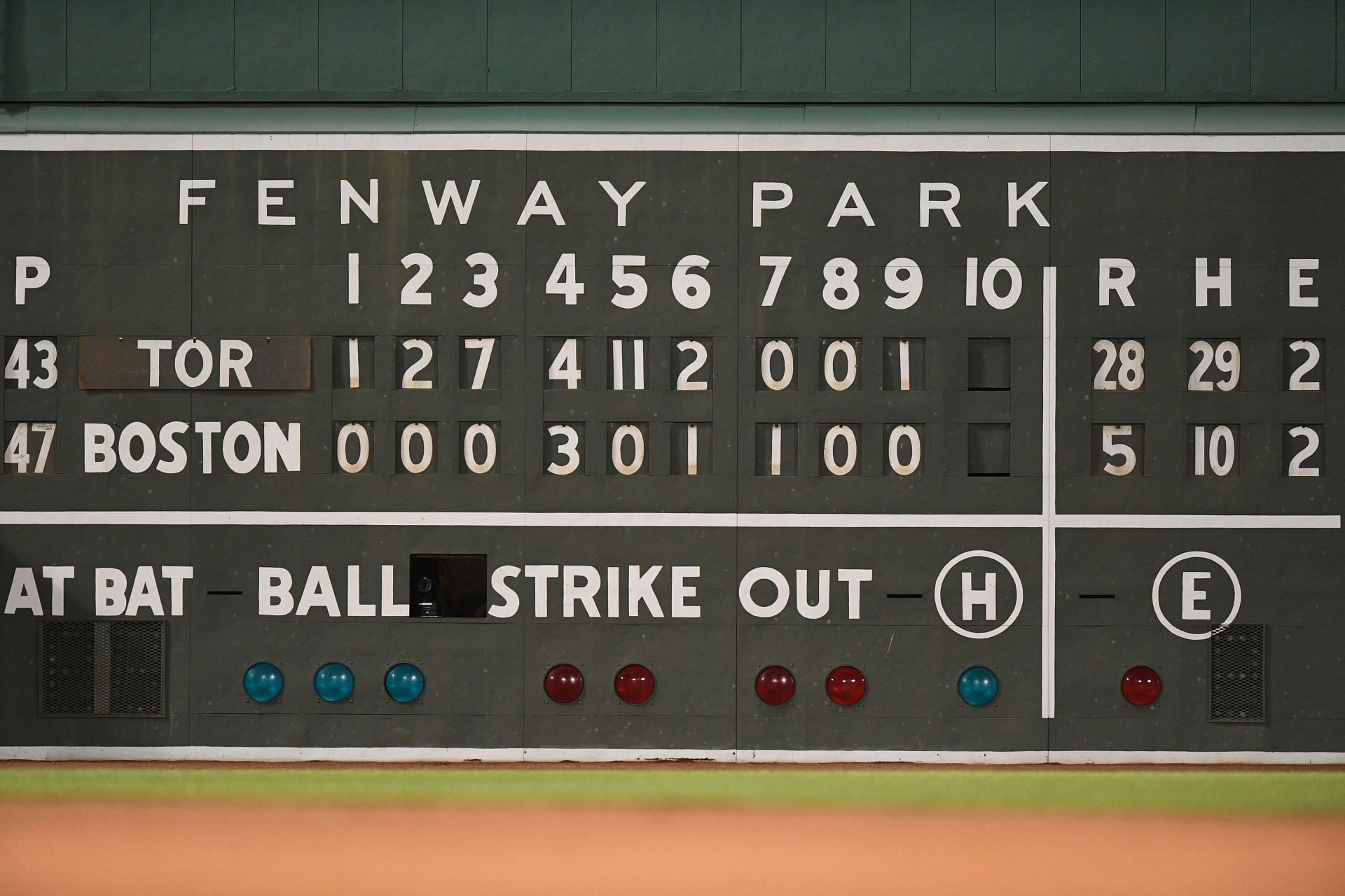 Toronto Blue Jays v Boston Red Sox